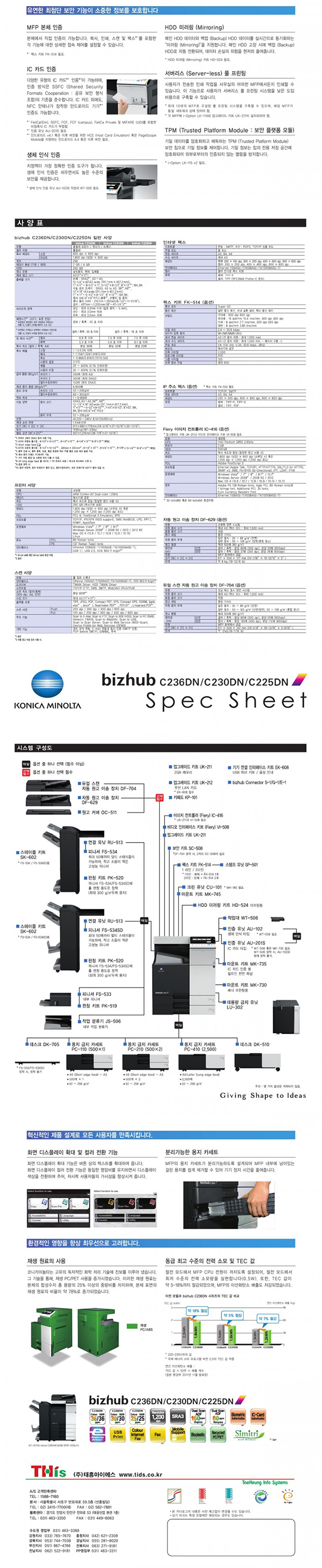 미놀타 C225dn