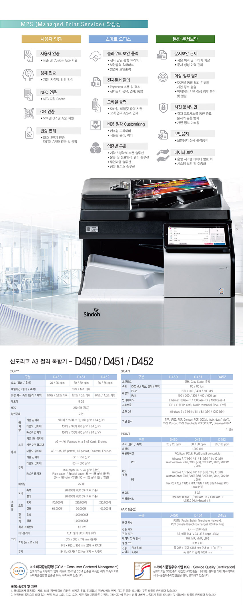 신도리코 D420