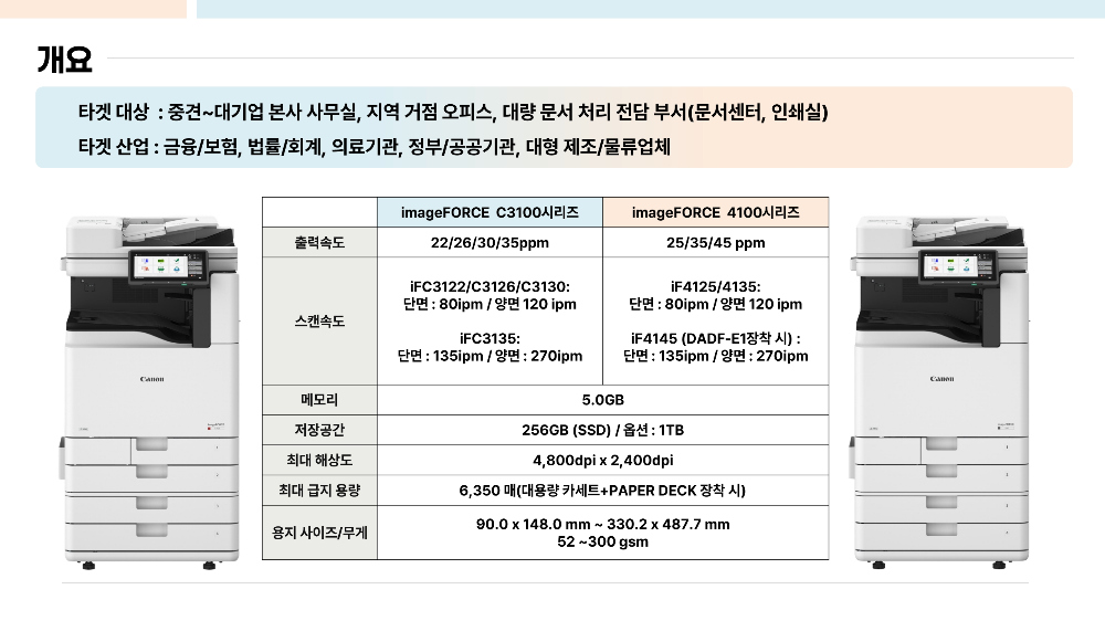 캐논 imageFORCE C3100 시리즈 개요 및 사양 (출력속도 22/26/30/35ppm)