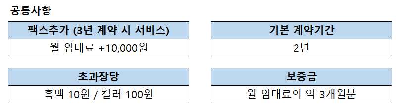 신도리코  D420