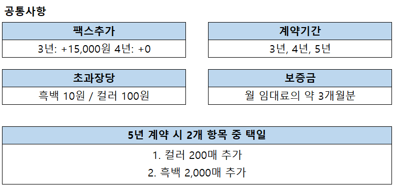 캐논 imageFORCE C5140