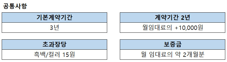 캐논 A4 무한잉크복합기 GX7092