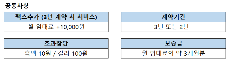 신도리코 D411s