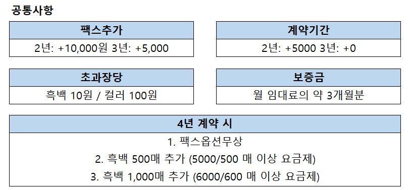 캐논 iRA C3720