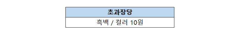 HP 무한잉크 컬러복합기 8710