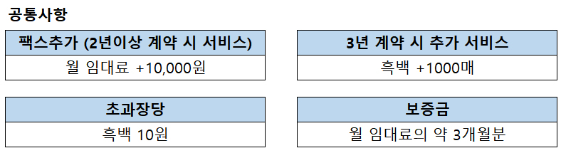 신도리코  N501