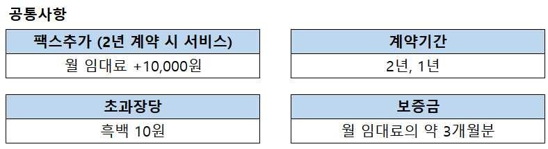 신도리코  N600