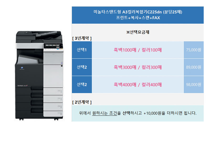 미놀타 C225dn