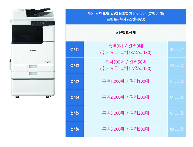 캐논 iRA C3226