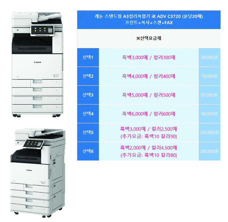 캐논 iRA C3720