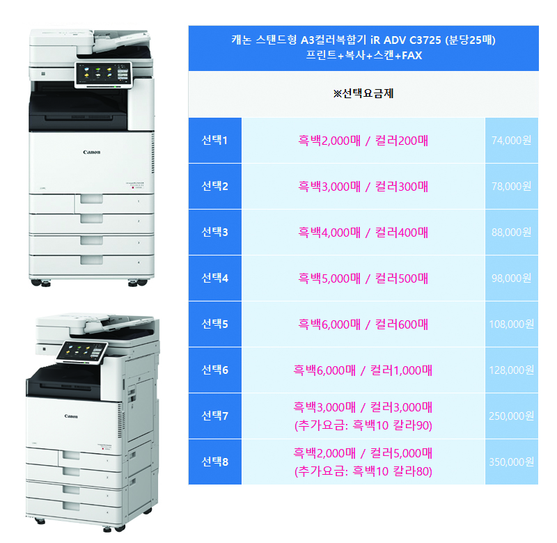 캐논 iRA C3725