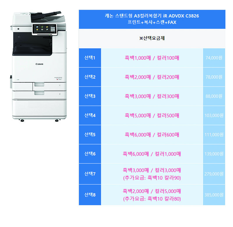 캐논 iRADX C3826