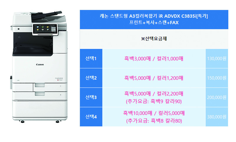 캐논 iRADX C3835i