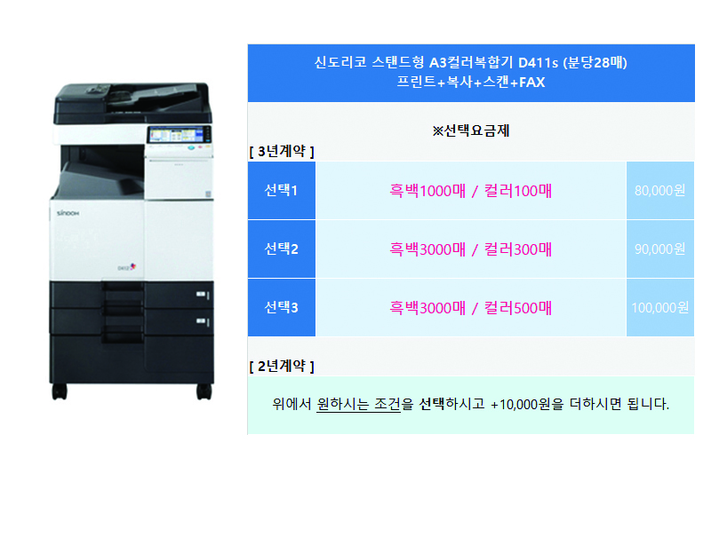 신도리코 D411s