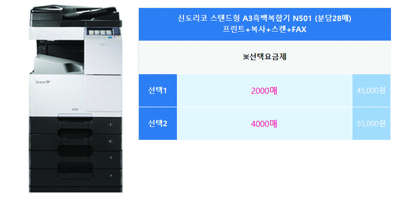 신도리코 N501