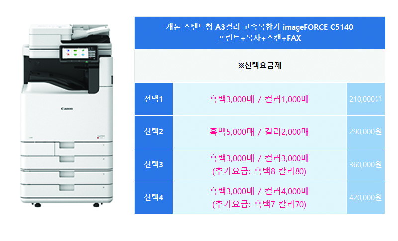 캐논 imageFORCE C5140